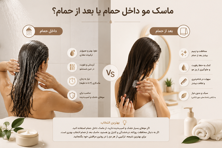 ماسک مو داخل حمام